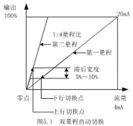 1640912177209345.jpg 55.jpg