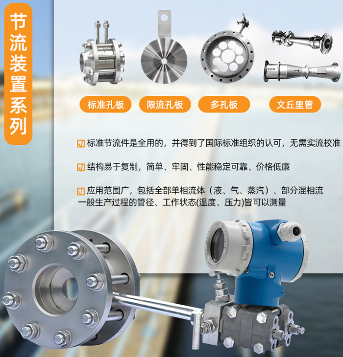 氣體孔板流量計節(jié)流裝置分類圖