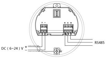漿料雷達(dá)物位計(jì)24V RS485/Modbus接線圖