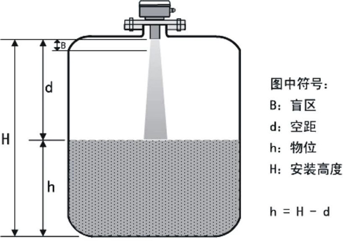 1686988871562765.jpg tupian56.jpg